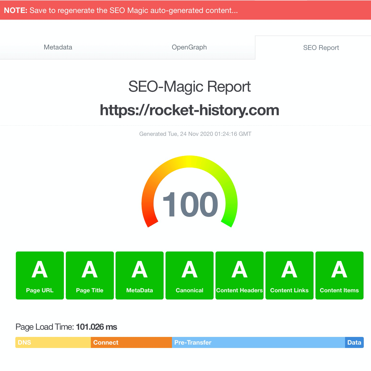 What's Your Score?